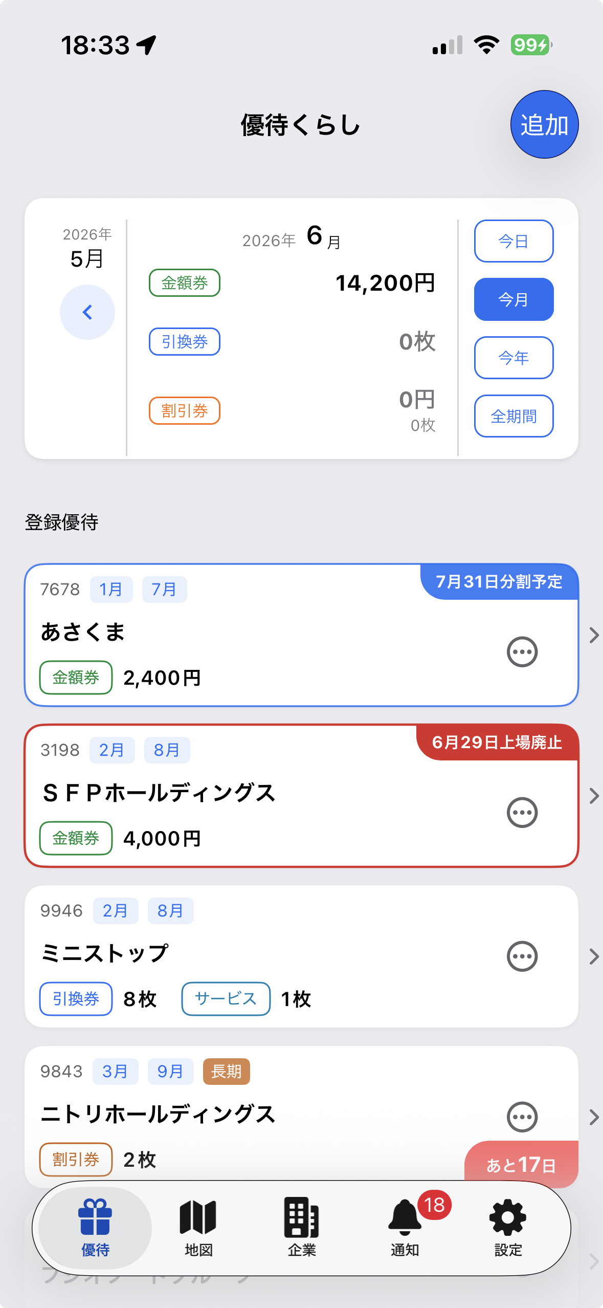 優待廃止・上場廃止表示のスクリーンショット