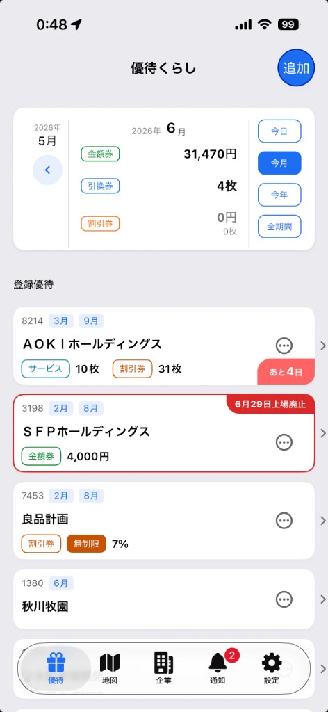 お得記録サマリーのスクリーンショット